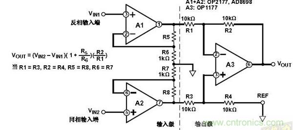 三运放组成的仪表放大器原理分析