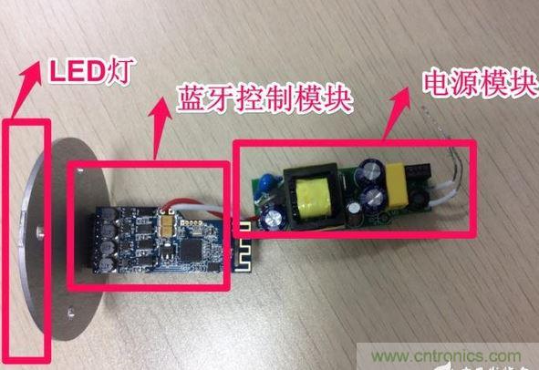 各个?？榈墓δ? width=