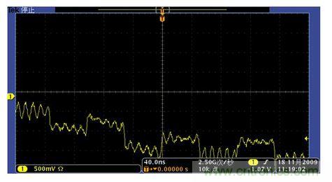 调低触发电平，波形位置下降
