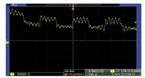 调高触发电平，波形位置上升