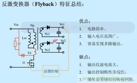 反激变换器特征总结