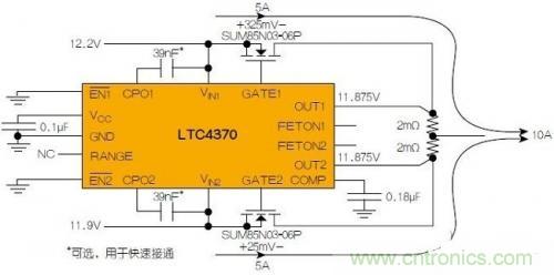 LTC4370在两个二极管“或”连接的12V电源之间均衡10A负载电流。通过调节MOSFET压降来补偿电源电压失配，以实现均流