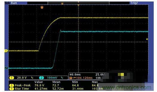 LED(80V/400mA) IT6874A爬升用时:约50ms