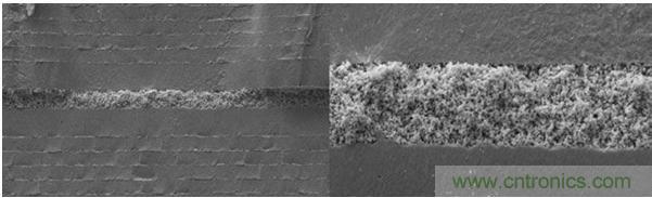 StackiCap的各规格产品尺寸：1812，2220，2225和3640