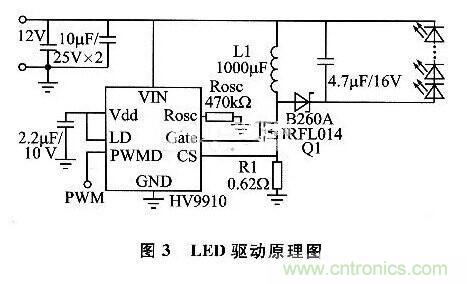 基于AVR的LED照明灯智能控制应用设计