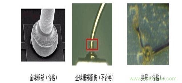 契形处不能有明显的裂纹