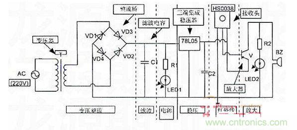 一种简单实用的??仄骷觳庖堑缏吠? width=