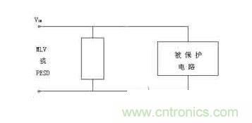  过压?；ぴぷ鞯缏? width=