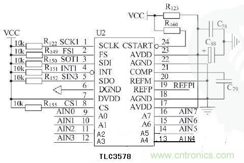 一种基于OMAP5910的低压保护测控装置