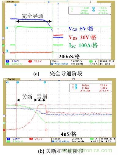 浅析功率MOS管的锂电池保护电路