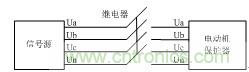 智能电动机?；て髯远觳庀低成杓? /><br />
 </div>
<div style=