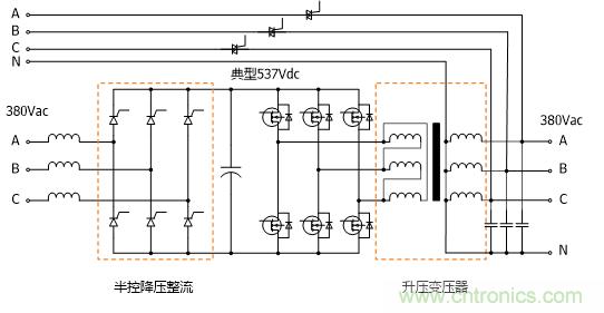 UPS技术进入模块化结构时代