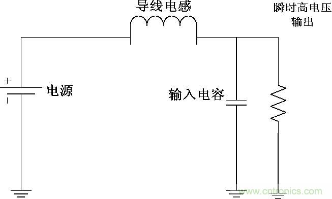 图5： 输入端输入电容与导线电感构成的LC振荡电路。