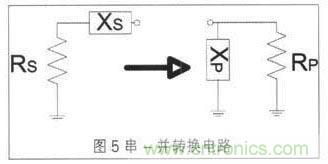 宽带射频功率放大器的匹配电路设计