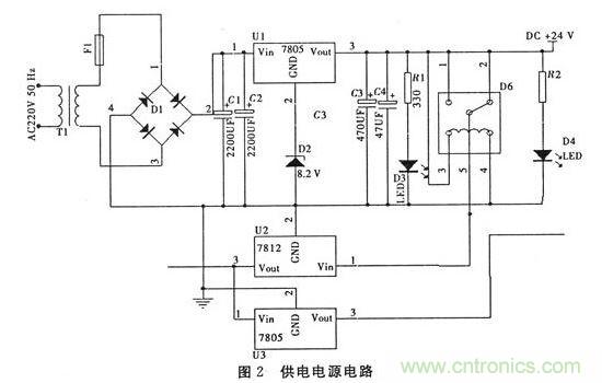 2、电源管理模块