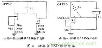 CMOS集成电路中ESD?；ぜ际跹芯? /><br />
<br />
图4：栅耦合ESD保护电路<br />
 </div>
因应用在输入端，故其栅极需经电阻Rg(～10 kΩ)接地，以使该GCNMOS在CMOSIC工作时是关闭的。另有-NMOS连接成电容状Cc加强电容耦合作用。当有正的ESD电压在输入PAD上发生时，一部分的正电压会经由Cd与Cc耦合到GCNMOs的栅极，栅极电压会经由Rg放电到地去，Rg的大小会影响栅极电压的维持(Holding)时间。GCNMOS因而可以达到均匀导通的目的，以提升其ESD防护能力。<br />
<strong><br />
3 结 语</strong><br />
<br />
MOS集成电路ESD?；さ缏坊诠ひ占侗?、器件级别和电流级别的改进，已有大量优秀的ESD保护电路出现，ESD保护电路强度已超过2 000 V(采用HBM模型试验)。几种方法结合制造的ESD?；さ缏?，如采用栅耦合PTLSCR／NTLSCR ESD?；さ缏罚捎行У亩陨钛俏⒚證MOS IC薄栅氧化层?；?，而且占用的版图面积只占传统ESD?；さ缏返?／2左右。<br />
<br />
<strong>相关阅读：<br />
<br />
</strong><a href=