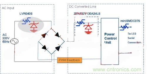 解析LED灯具失效原因及其电路?；ご胧? width=