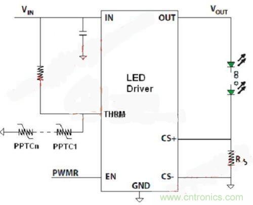 解析LED灯具失效原因及其电路?；ご胧? width=