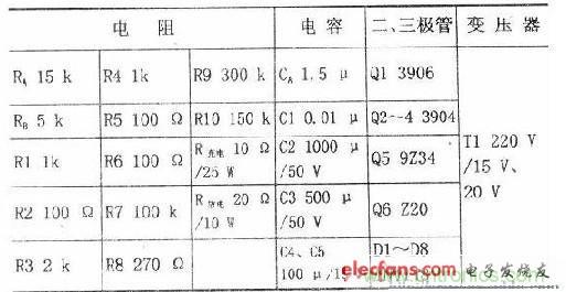 搜罗全网经典充电电路设计，度娘知道的也不过如此了