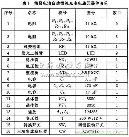 搜罗全网经典充电电路设计，度娘知道的也不过如此了