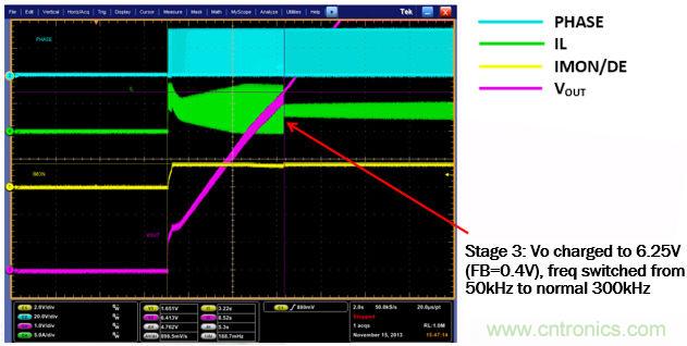 图7.超级电容充电的实验波形