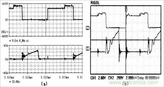 基于移相全桥电路的软开关电源设计