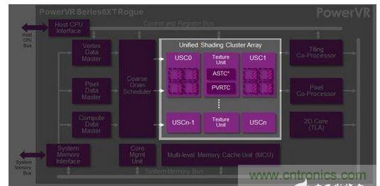 爆拆苹果A8芯片，满足你的好奇心