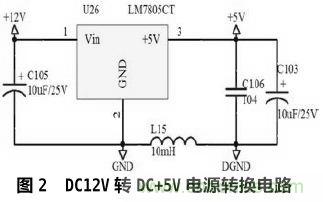 设计分享:基于STM32F101数据采集器的设计方案