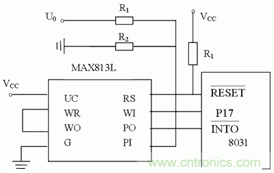 嵌入式控制系统抗干扰性的研究与设计
