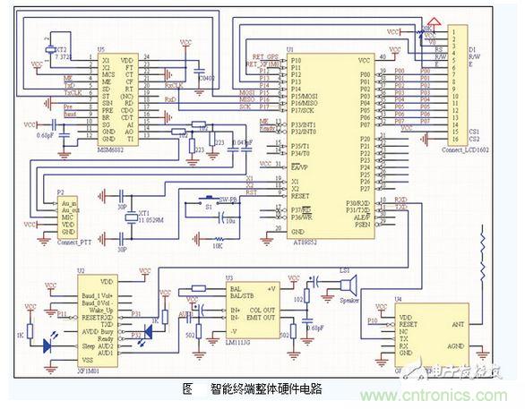 电子巡查系统中GPS智能移动终端电路设计