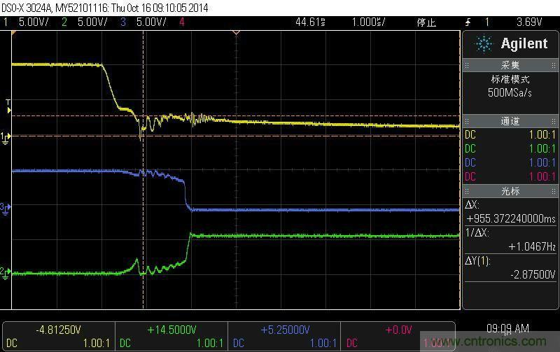 解析信号振铃的产生过程