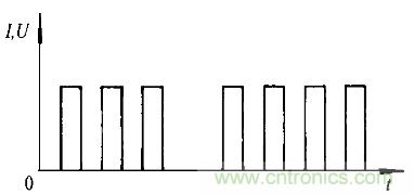 一网打??！快速充电技术大集锦