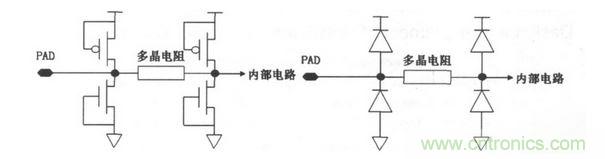 常见ESD的?;そ峁购偷刃У缏?。