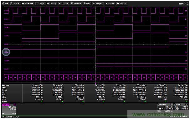专家解析：如何用混合信号示波器探测模拟和数字信号？