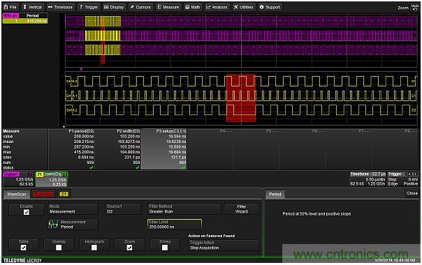 专家解析：如何用混合信号示波器探测模拟和数字信号？