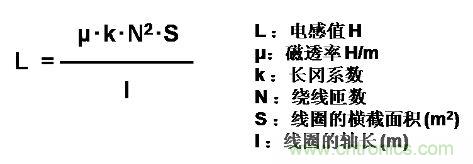 选型必备：浅谈电感器是如何工作的？