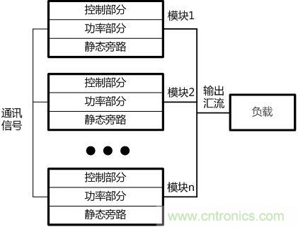 两种典型?？榛疷PS的对比分析，哪个技高一筹？