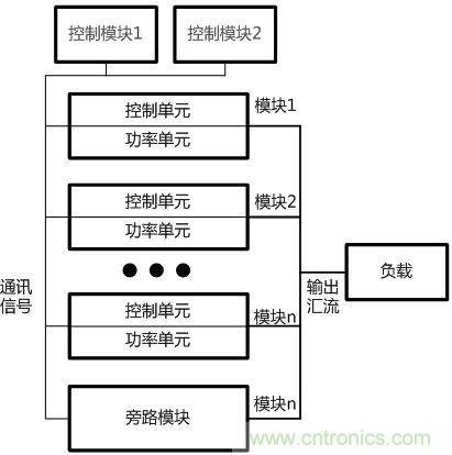 两种典型?？榛疷PS的对比分析，哪个技高一筹？