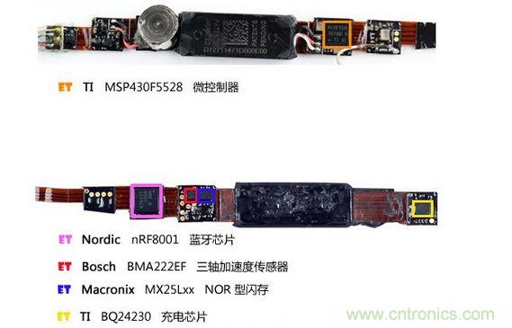 Jawbone的UP 手环