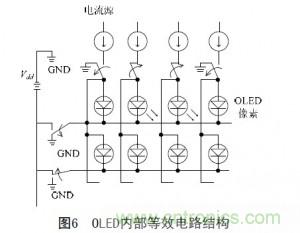 工程师解析:OLED的无源驱动技术