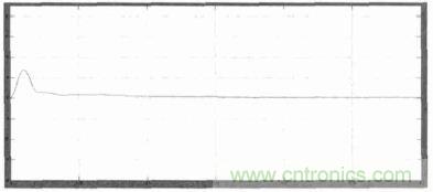 单相光伏并网逆变器直流注入问题从何说起？如何有效抑制？