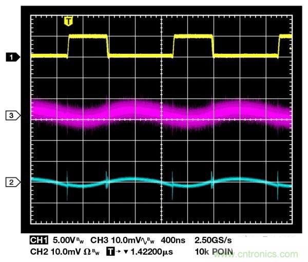 高手解读:开关调节器的输出波纹和开关瞬变