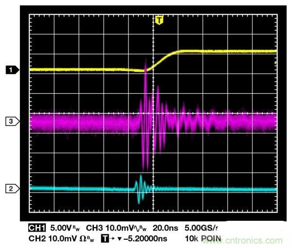 高手解读:开关调节器的输出波纹和开关瞬变