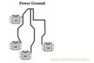 如果不能采用地平面，可以采用“星形”布线策略来处理电流回路