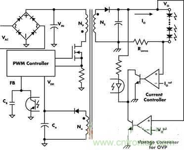 高亮度、低成本的LED驱动初级端调节技术