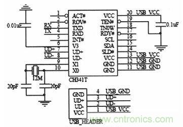 水中机器人的崛起:仿生机器鱼的系统设计
