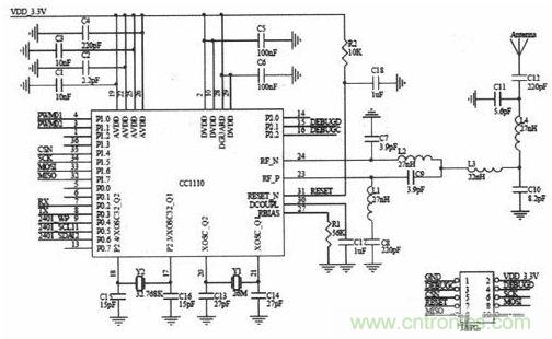 水中机器人的崛起:仿生机器鱼的系统设计