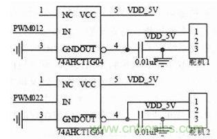 水中机器人的崛起:仿生机器鱼的系统设计