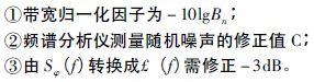 注意啦！专家正解附加相位噪声测试技术