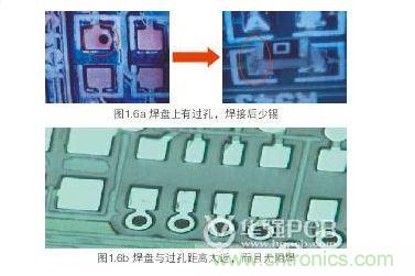 焊盘上有过孔或焊盘与过孔距离太近